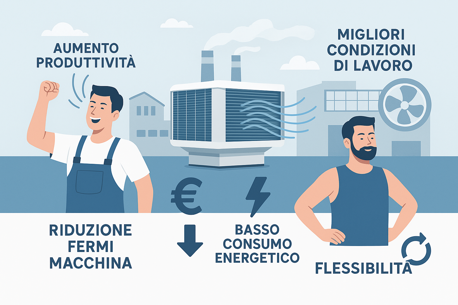 Vantaggi del Raffreddamento Industriale Vantaggi del Raffreddamento Industriale